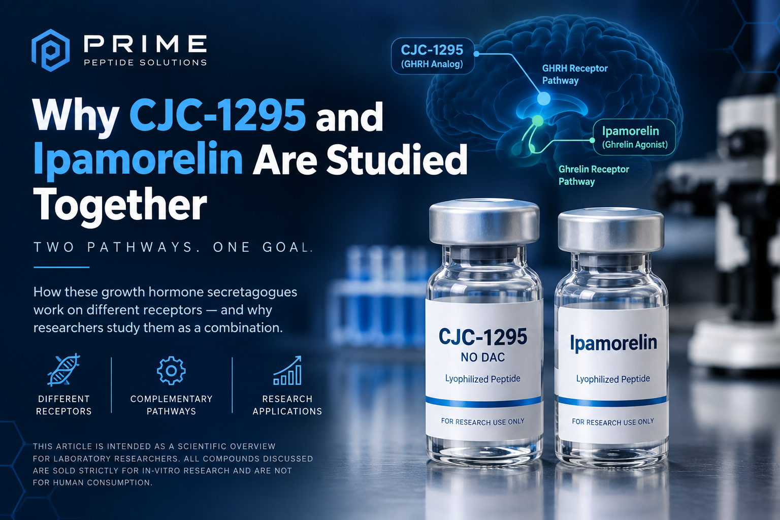 CJC-1295 and Ipamorelin: Stacking in Research