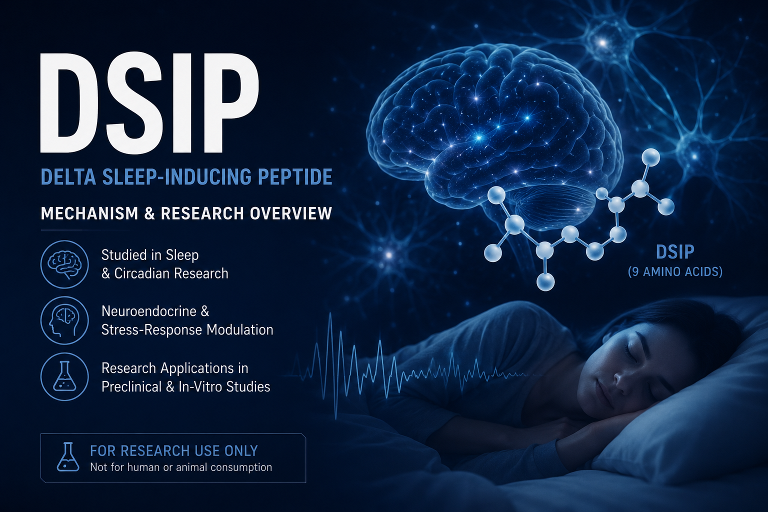 DSIP: Delta Sleep-Inducing Peptide Mechanism and Research