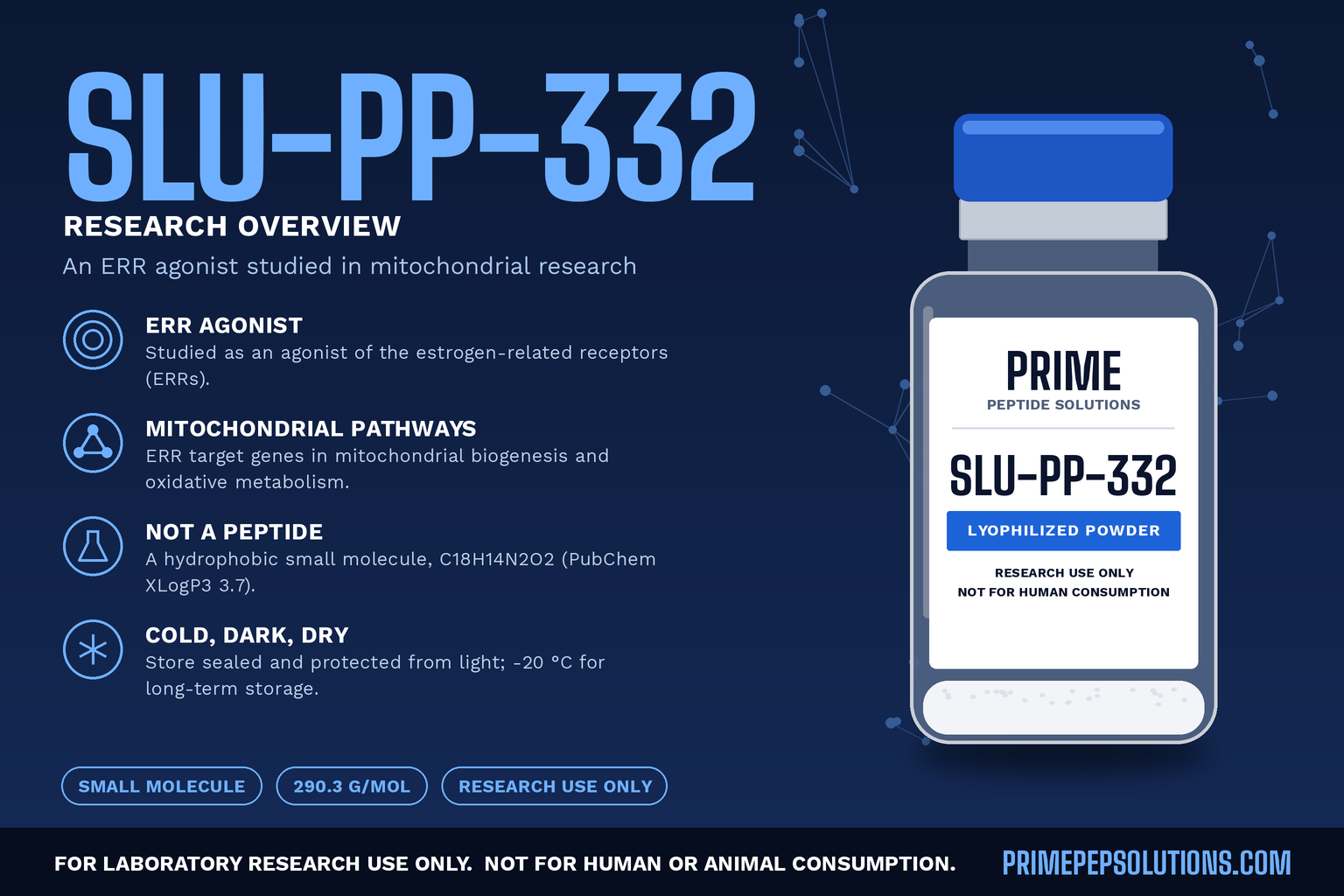 Slu-PP-332: Mitochondrial and Metabolic Research Overview