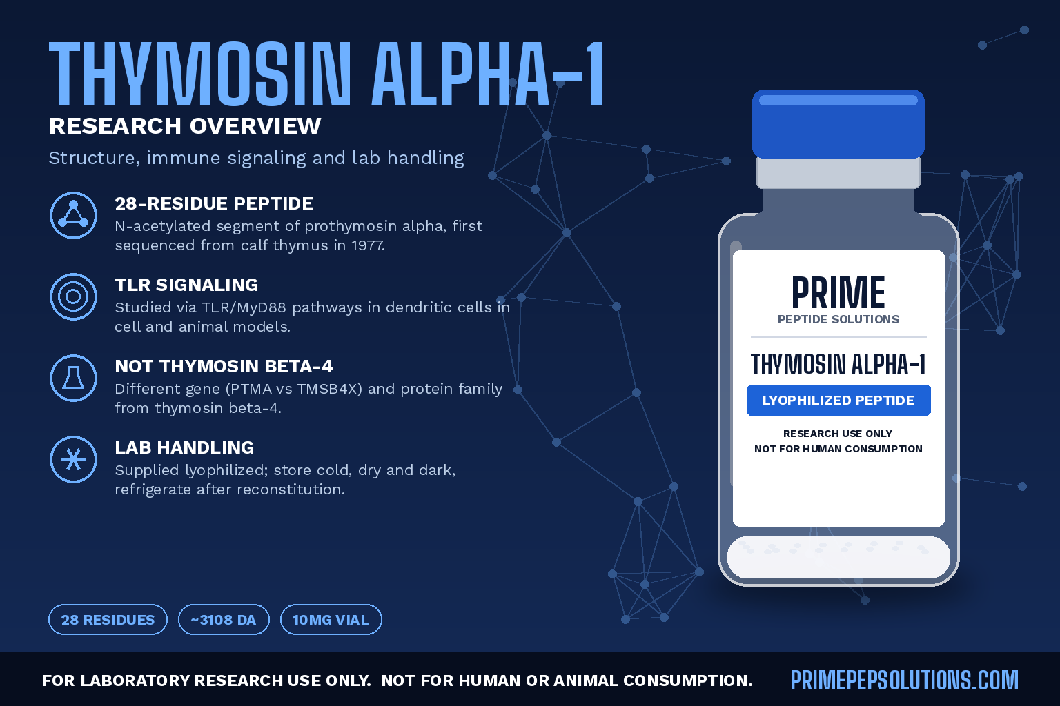 Thymosin Alpha-1: Mechanism of Action and Research Applications