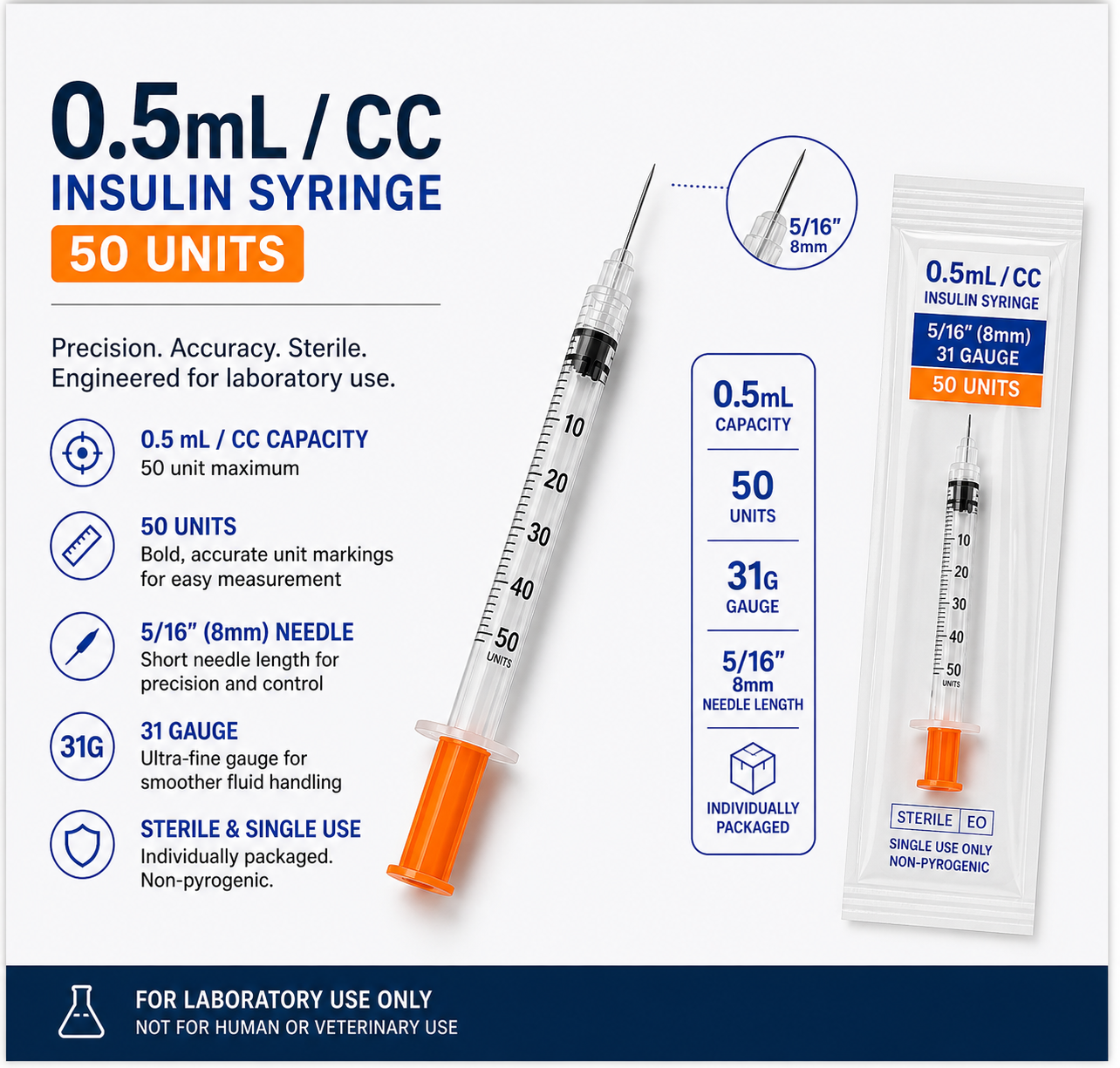 Insulin Syringe